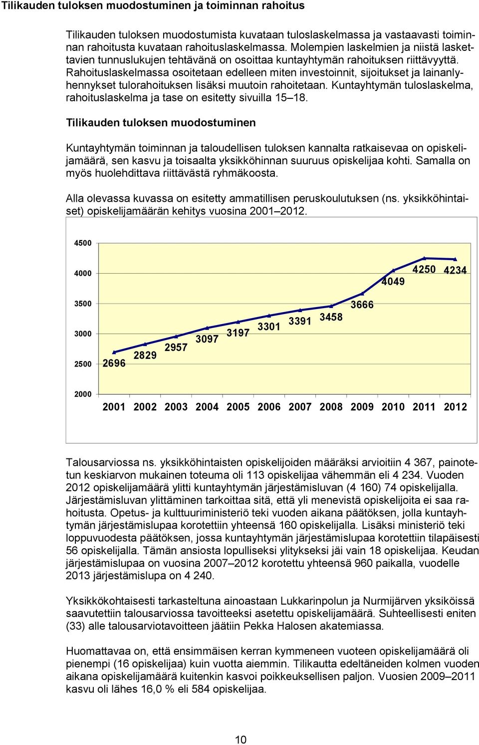 Rahoituslaskelmassa osoitetaan edelleen miten investoinnit, sijoitukset ja lainanlyhennykset tulorahoituksen lisäksi muutoin rahoitetaan.