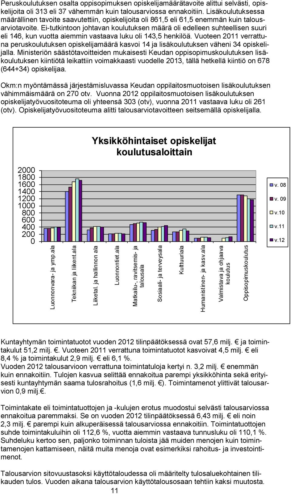 ennakoitiin. Lisäkoulutuksessa määrällinen tavoite saavutettiin, opiskelijoita oli 861,5 eli 61,5 enemmän kuin talousarviotavoite.