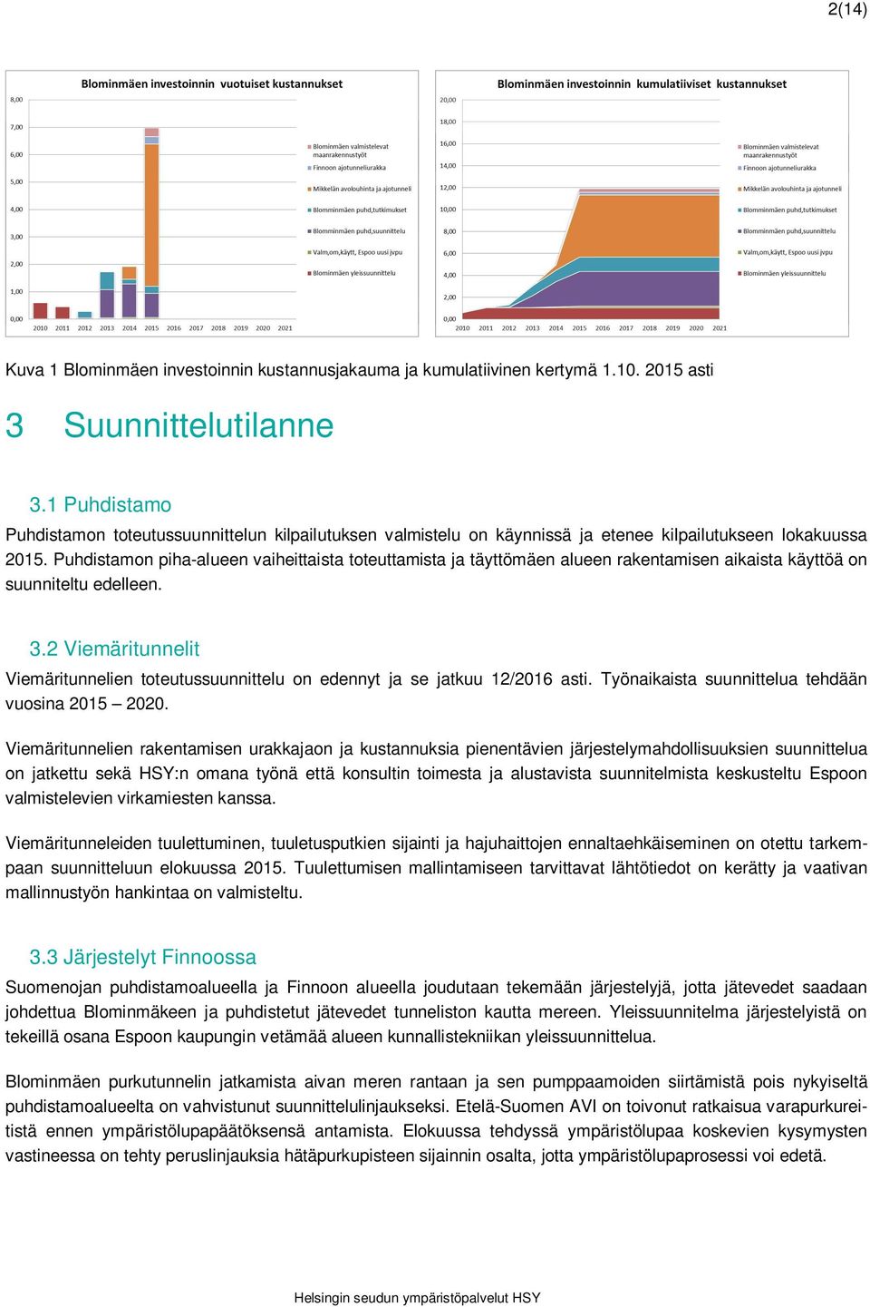 Puhdistamon piha-alueen vaiheittaista toteuttamista ja täyttömäen alueen rakentamisen aikaista käyttöä on suunniteltu edelleen. 3.