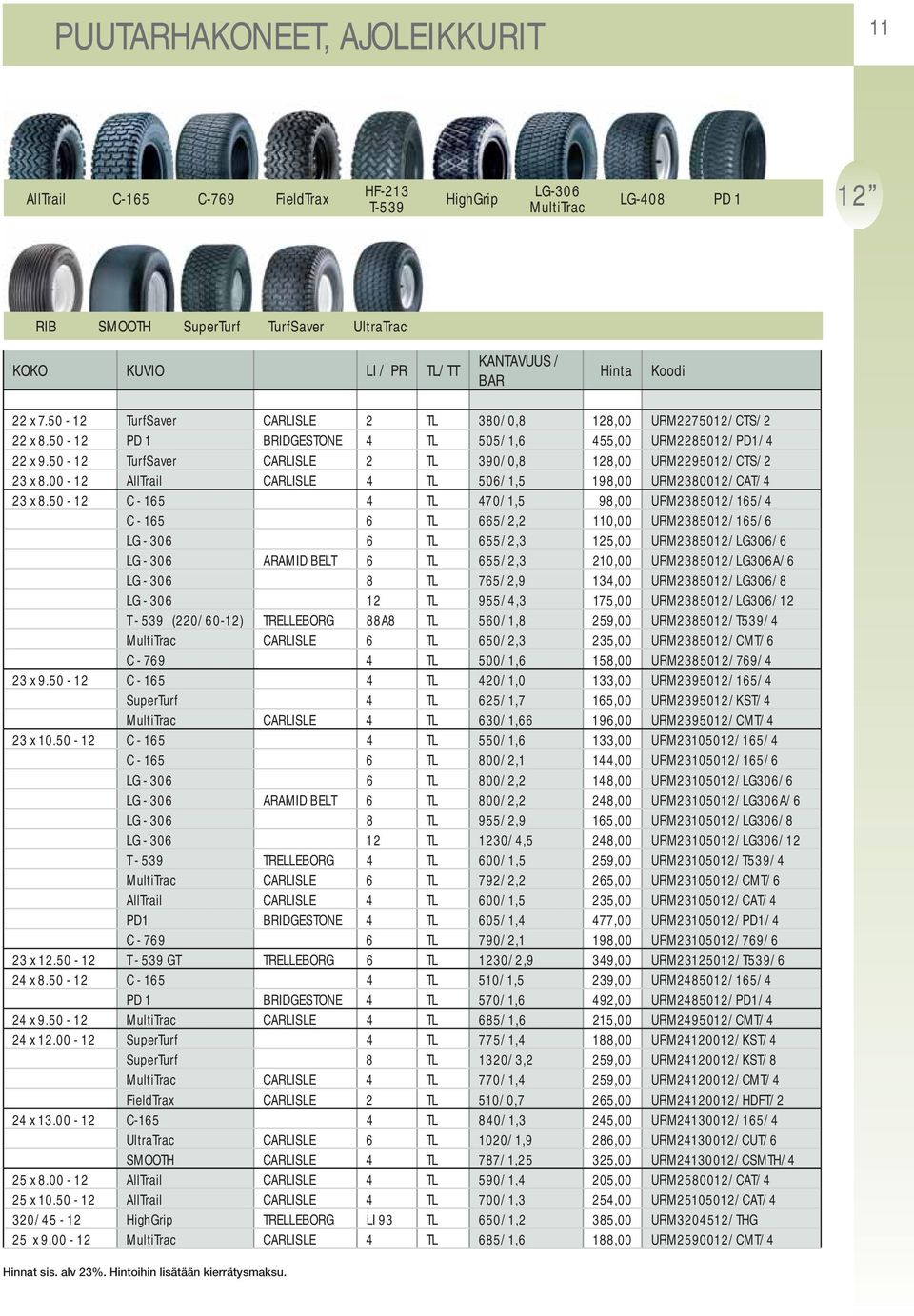 50-12 TurfSaver CARLISLE 2 TL 390/0,8 128,00 URM2295012/CTS/2 23 x 8.00-12 AllTrail CARLISLE 4 TL 506/1,5 198,00 URM2380012/CAT/4 23 x 8.