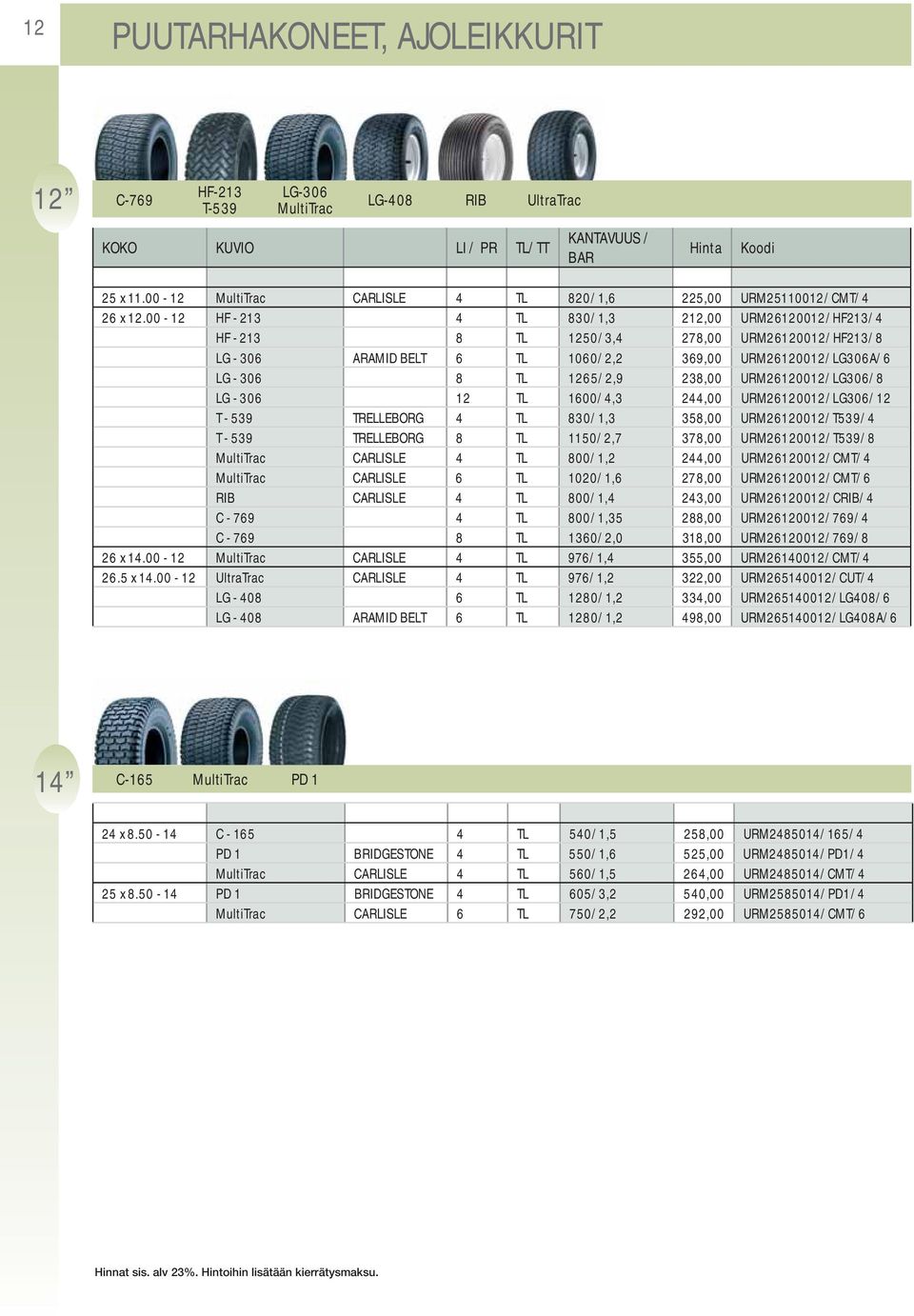 00-12 HF - 213 4 TL 830/1,3 212,00 URM26120012/HF213/4 HF - 213 8 TL 1250/3,4 278,00 URM26120012/HF213/8 LG - 306 ARAMID BELT 6 TL 1060/2,2 369,00 URM26120012/LG306A/6 LG - 306 8 TL 1265/2,9 238,00