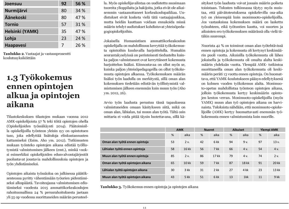 Päätoimisilla opiskelijoilla työnteon yleisin syy on opintotuen taso, joka edellyttää lisätuloja elinkustannusten kattamiseksi (Esim. Aho ym. 2012).