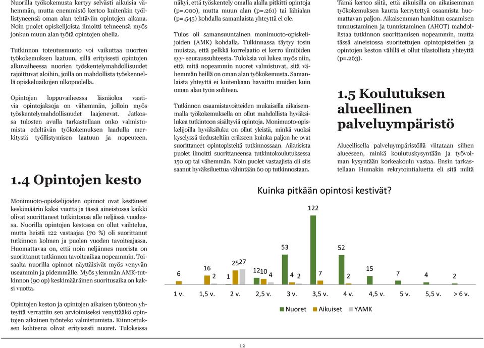 Tutkinnon toteutusmuoto voi vaikuttaa nuorten työkokemuksen laatuun, sillä erityisesti opintojen alkuvaiheessa nuorien työskentelymahdollisuudet rajoittuvat aloihin, joilla on mahdollista