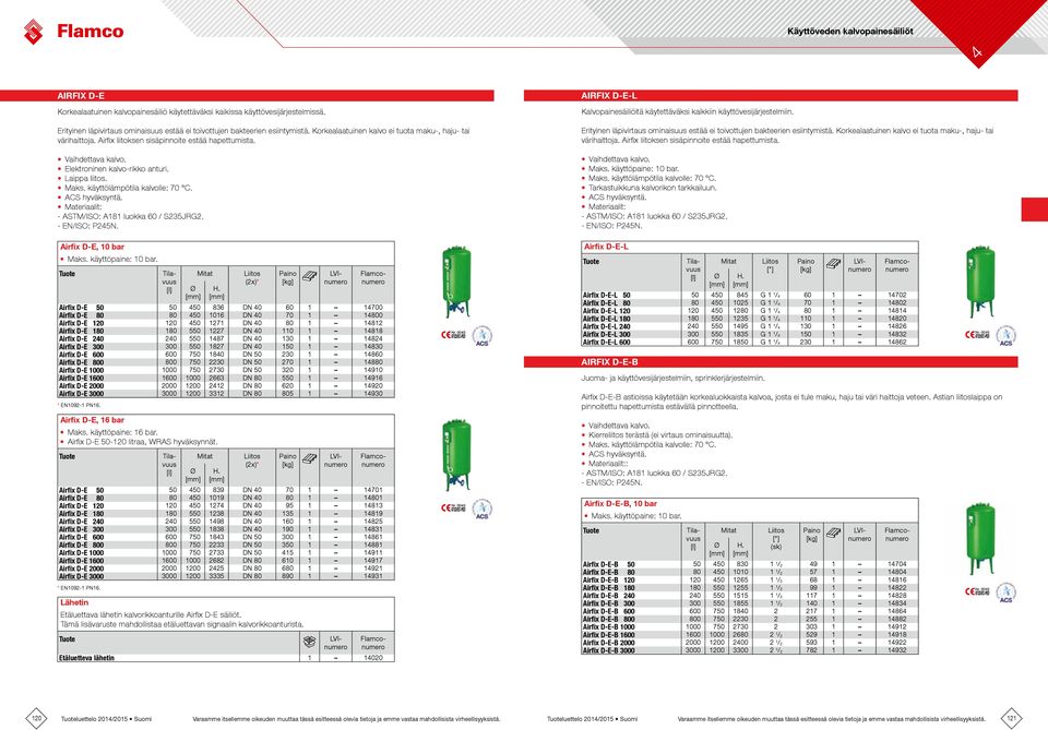 käyttölämpötila kalvolle: 70 C. ACS hyväksyntä. Materiaalit: - ASTM/ISO: A181 luokka 60 / S235JRG2. - EN/ISO: P25N.