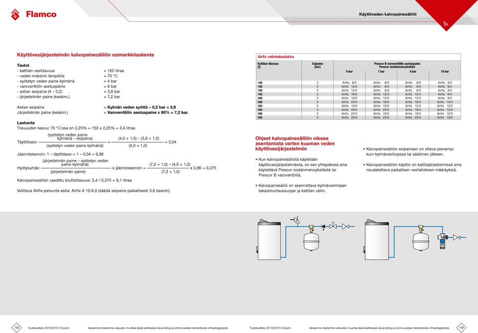 ) = Varoventtiilin asetuspaine x 90% = 7,2 bar.