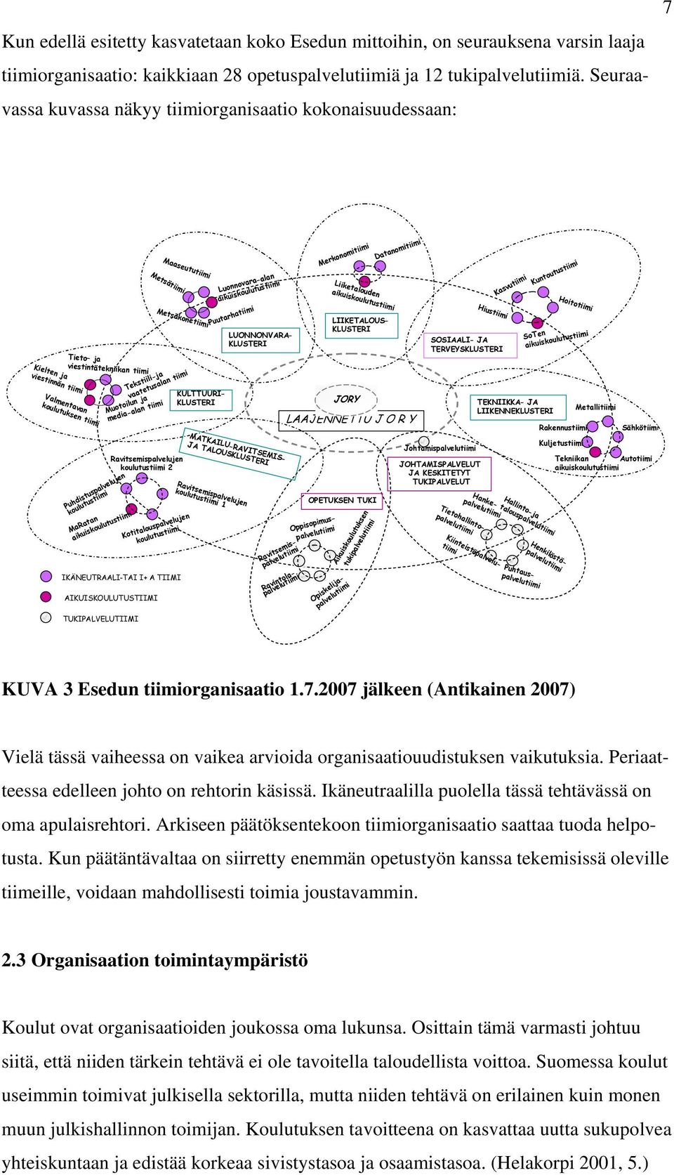 ja media-alan tiimi Maaseututiimi Metsätiimi Metsäkonetiimi KULTTUURI- KLUSTERI Luonnovara-alan aikuiskoulutustiimi Puutarhatiimi LUONNONVARA- KLUSTERI Merkonomitiimi Liiketalouden