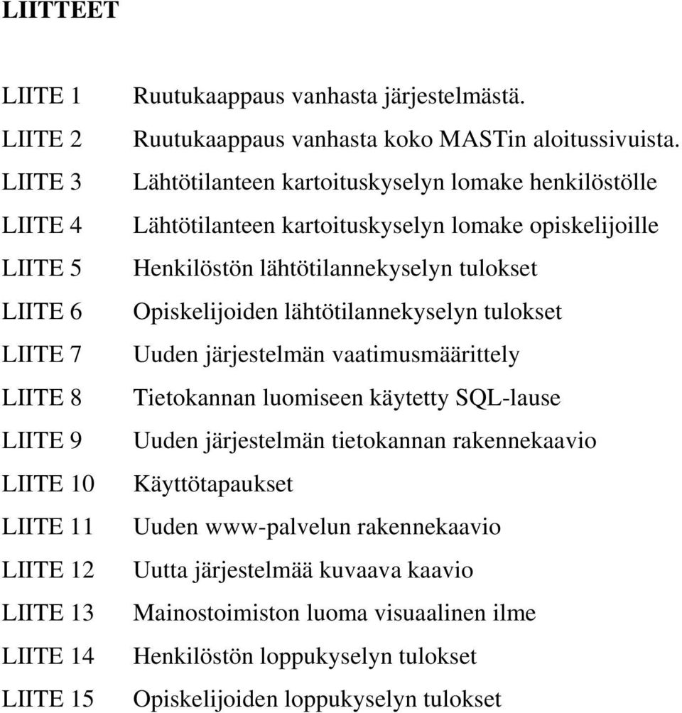 Lähtötilanteen kartoituskyselyn lomake henkilöstölle Lähtötilanteen kartoituskyselyn lomake opiskelijoille Henkilöstön lähtötilannekyselyn tulokset Opiskelijoiden lähtötilannekyselyn