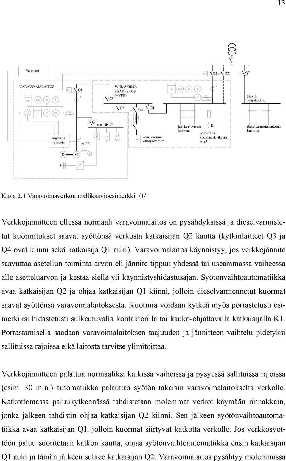 /1/ Verkkojännitteen ollessa normaali varavoimalaitos on pysähdyksissä ja dieselvarmistetut kuormitukset saavat syöttönsä verkosta katkaisijan Q2 kautta (kytkinlaitteet Q3 ja Q4 ovat kiinni sekä