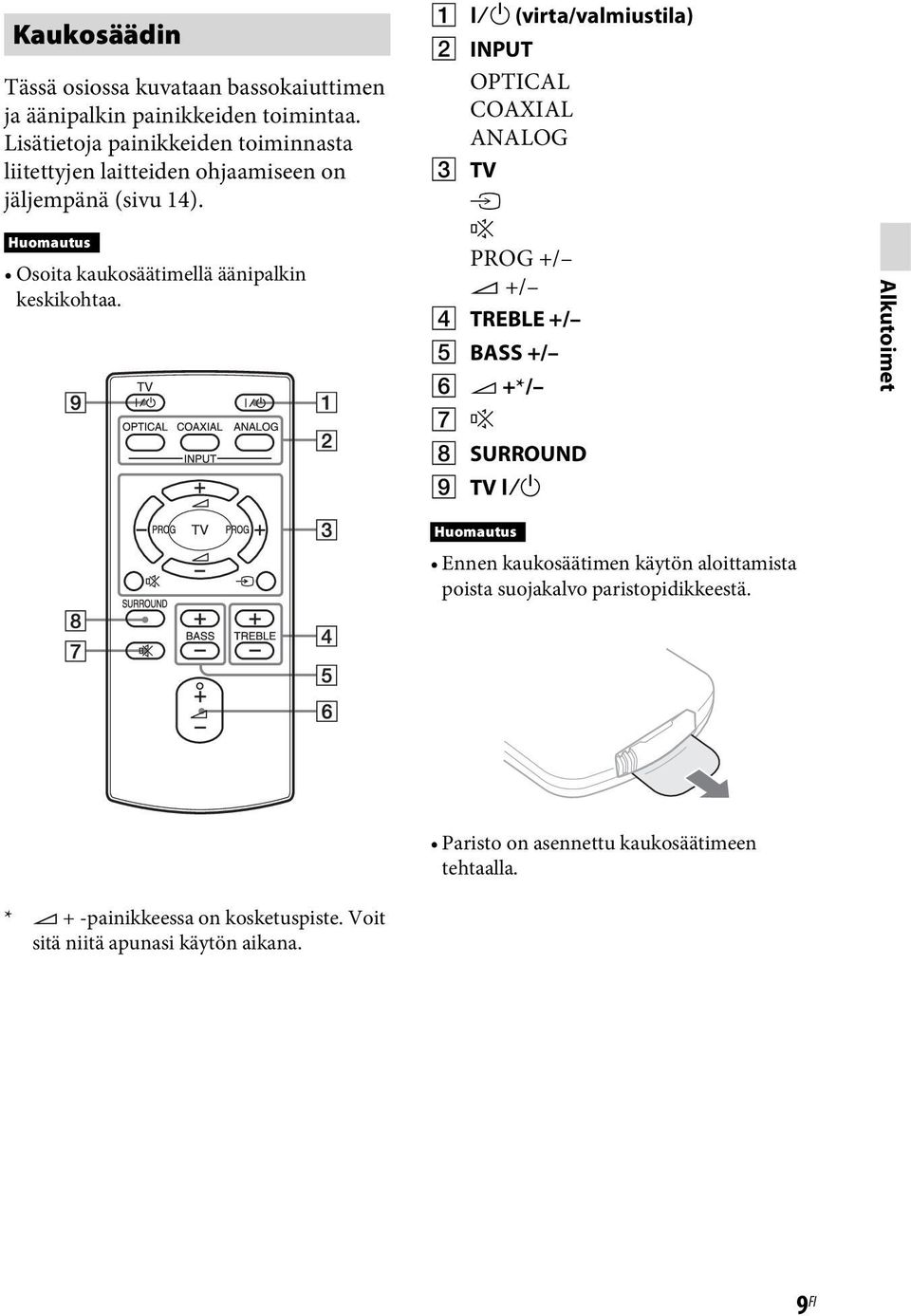 Huomautus Osoita kaukosäätimellä äänipalkin keskikohtaa. A?