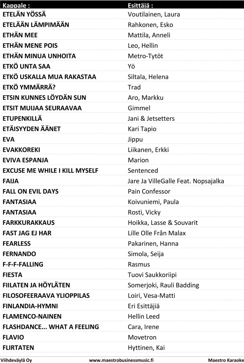 JAG EJ HAR FEARLESS FERNANDO F-F-F-FALLING FIESTA FIILATEN JA HÖYLÄTEN FILOSOFEERAAVA YLIOPPILAS FINLANDIA-HYMNI FLAMENCO-NAINEN FLASHDANCE.