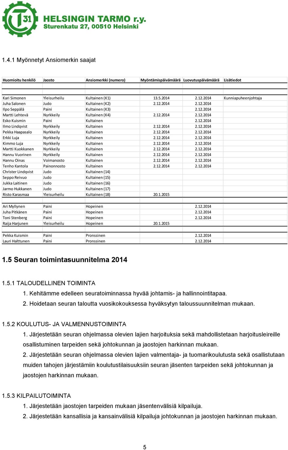 12.2014 Ilmo Lindqvist Nyrkkeily Kultainen 2.12.2014 2.12.2014 Pekka Haapasalo Nyrkkeily Kultainen 2.12.2014 2.12.2014 Erkki Luja Nyrkkeily Kultainen 2.12.2014 2.12.2014 Kimmo Luja Nyrkkeily Kultainen 2.