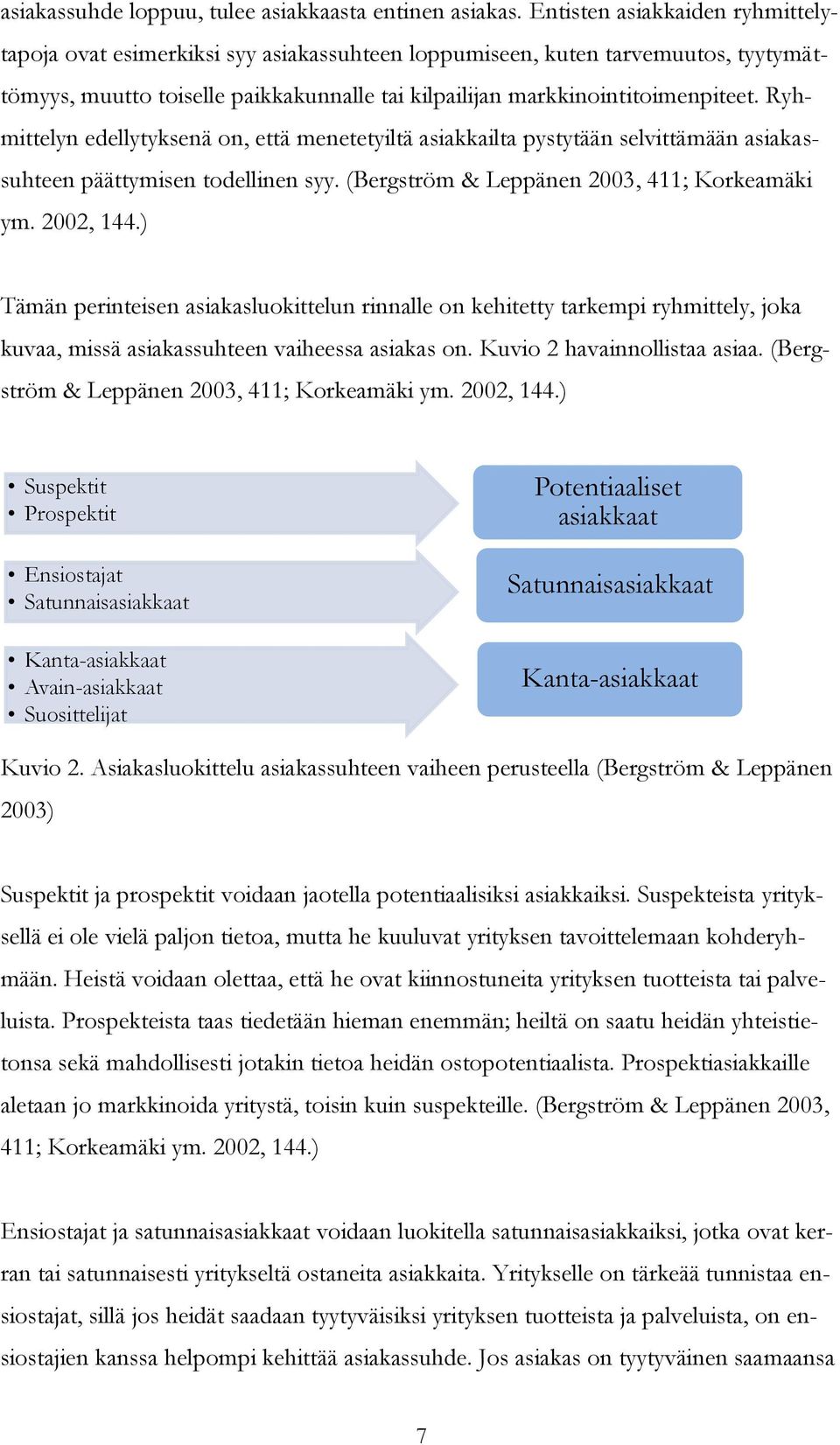 Ryhmittelyn edellytyksenä on, että menetetyiltä asiakkailta pystytään selvittämään asiakassuhteen päättymisen todellinen syy. (Bergström & Leppänen 23, 411; Korkeamäki ym. 22, 144.
