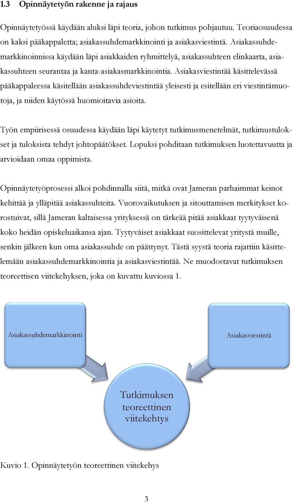 Asiakasviestintää käsittelevässä pääkappaleessa käsitellään asiakassuhdeviestintää yleisesti ja esitellään eri viestintämuotoja, ja niiden käytössä huomioitavia asioita.