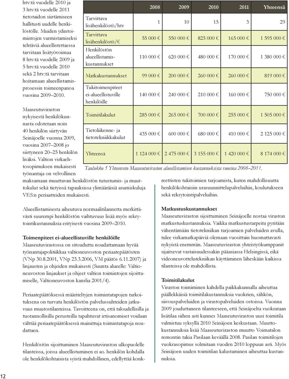 toimeenpanoa vuosina 2009 2010. Maaseutuviraston nykyisestä henkilökunnasta odotetaan noin 40 henkilön siirtyvän Seinäjoelle vuonna 2009, vuosina 2007 2008 jo siirtyneen 20 25 henkilön lisäksi.