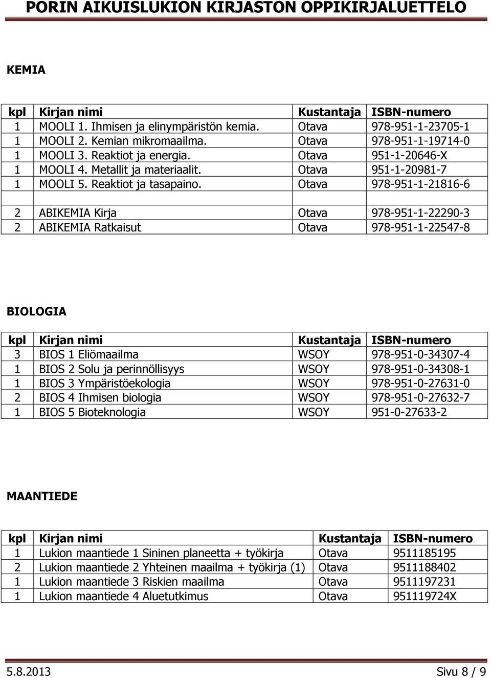 Otava 978-951-1-21816-6 2 ABIKEMIA Kirja Otava 978-951-1-22290-3 2 ABIKEMIA Ratkaisut Otava 978-951-1-22547-8 BIOLOGIA 3 BIOS 1 Eliömaailma WSOY 978-951-0-34307-4 1 BIOS 2 Solu ja perinnöllisyys WSOY