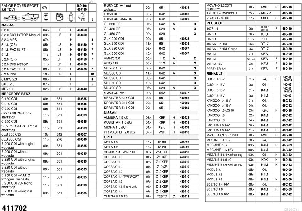 3 0> L3 H 460440 MERCEDES ENZ C 180 CDI C 00 CDI C 0 CDI C0 CDI 7G-Tronic start/stop 11> 651 460539 C 50 CDI CLS 50 CDI 7G-Tronic start/stop 11> 651 460539 CLS 350 CDi 10> 64 460507 CLS 350 CGI 11>