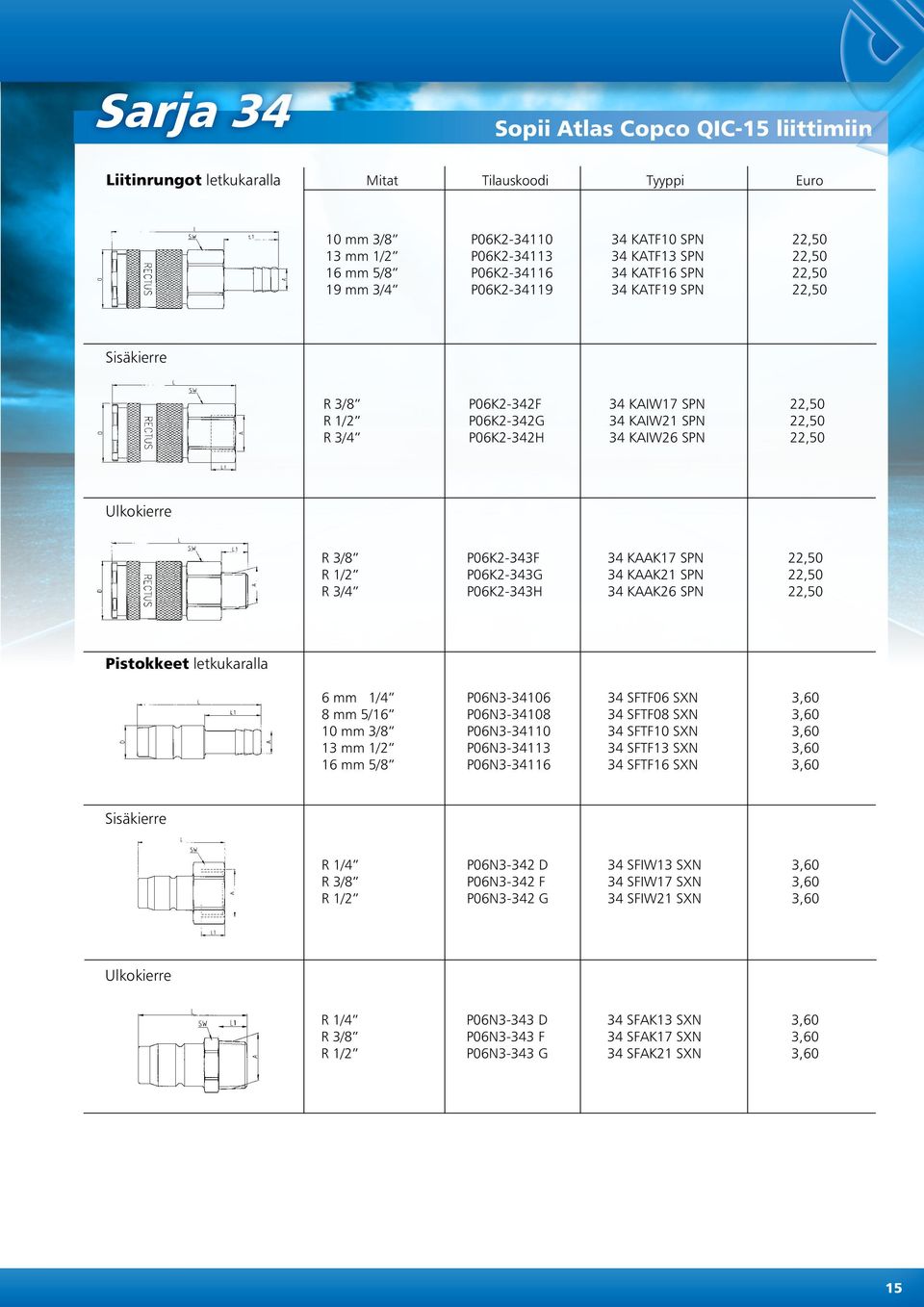 P06K2-343F 34 KAAK17 SPN 22,50 R 1/2 P06K2-343G 34 KAAK21 SPN 22,50 R 3/4 P06K2-343H 34 KAAK26 SPN 22,50 Pistokkeet letkukaralla 6 mm 1/4 P06N3-34106 34 SFTF06 SN 3,60 8 mm 5/16 P06N3-34108 34 SFTF08