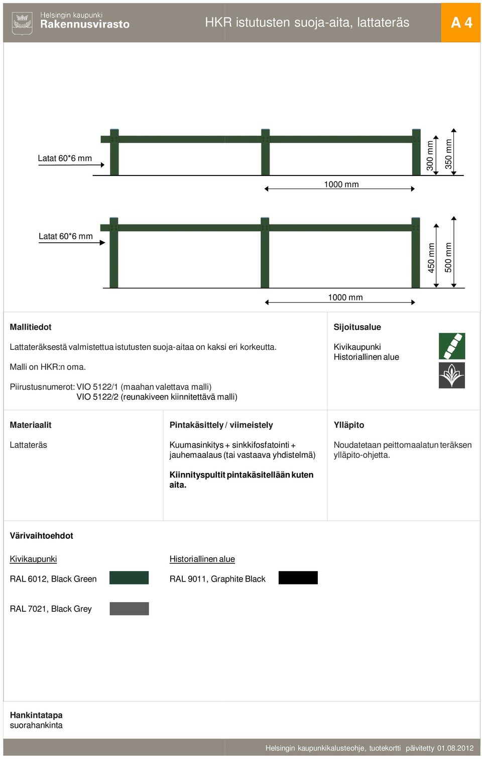 Historiallinen alue Piirustusnumerot: VIO 5122/1 (maahan valettava malli) VIO 5122/2 (reunakiveen kiinnitettävä malli) Lattateräs Kuumasinkitys +