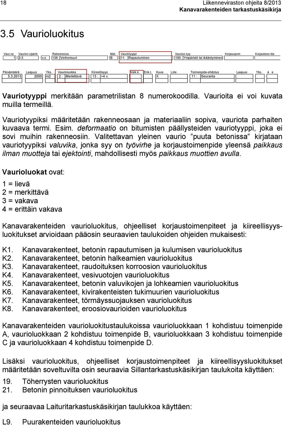 á e 5.3.2013 2000 m2 2 : Merkittävä 13 : >4 v. X 11 : Seuranta Vauriotyyppi merkitään parametrilistan 8 numerokoodilla. Vaurioita ei voi kuvata muilla termeillä.