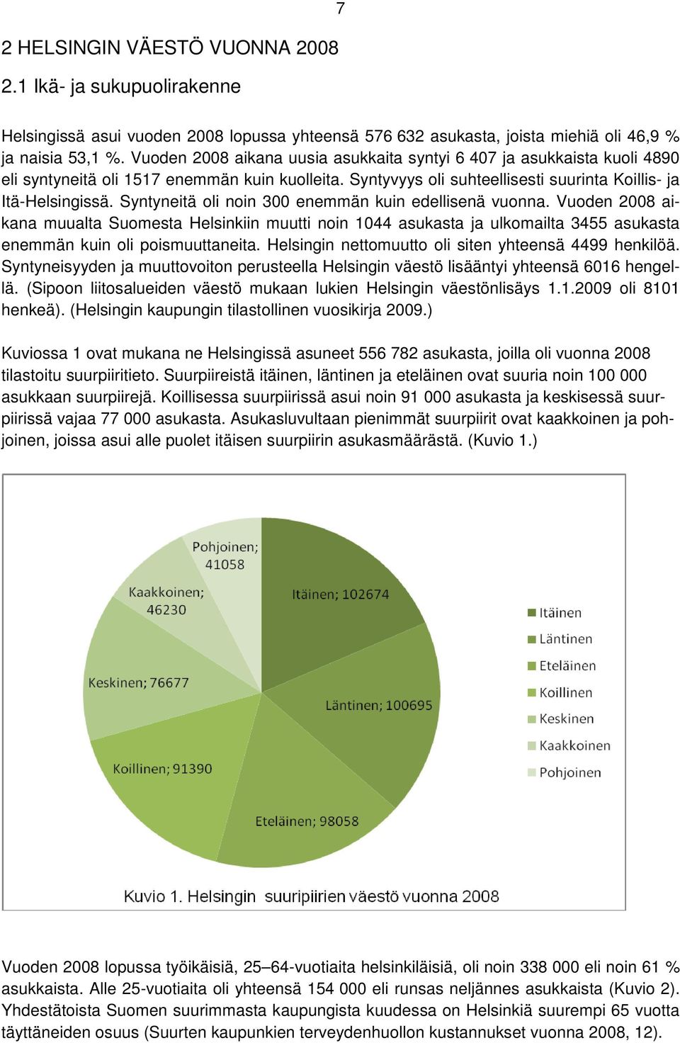 Syntyneitä oli noin 300 enemmän kuin edellisenä vuonna. Vuoden 2008 aikana muualta Suomesta Helsinkiin muutti noin 1044 asukasta ja ulkomailta 3455 asukasta enemmän kuin oli poismuuttaneita.