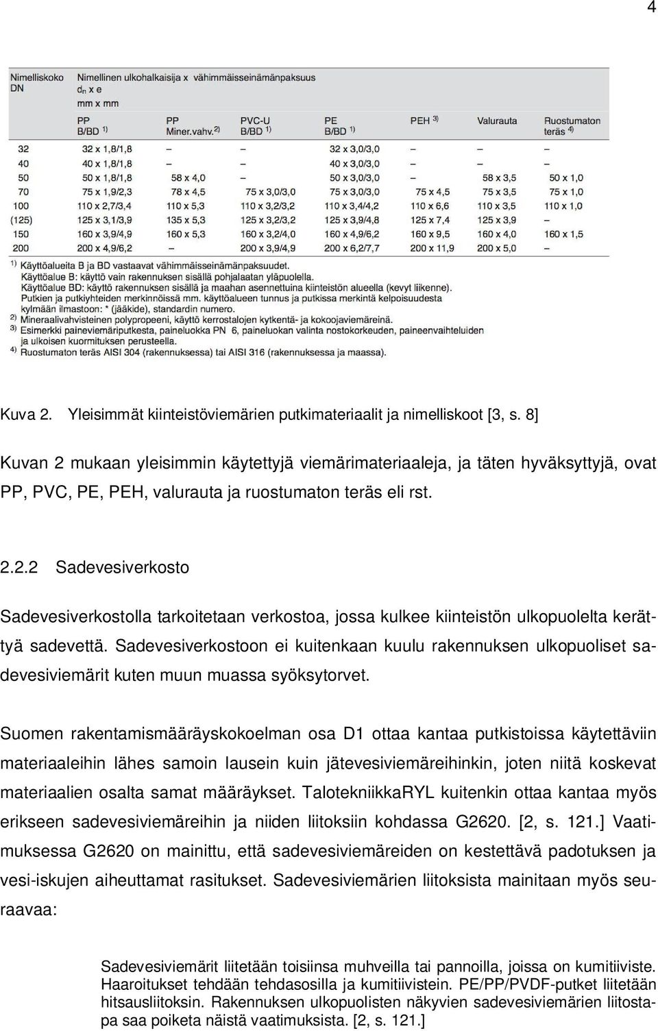 Sadevesiverkostoon ei kuitenkaan kuulu rakennuksen ulkopuoliset sadevesiviemärit kuten muun muassa syöksytorvet.