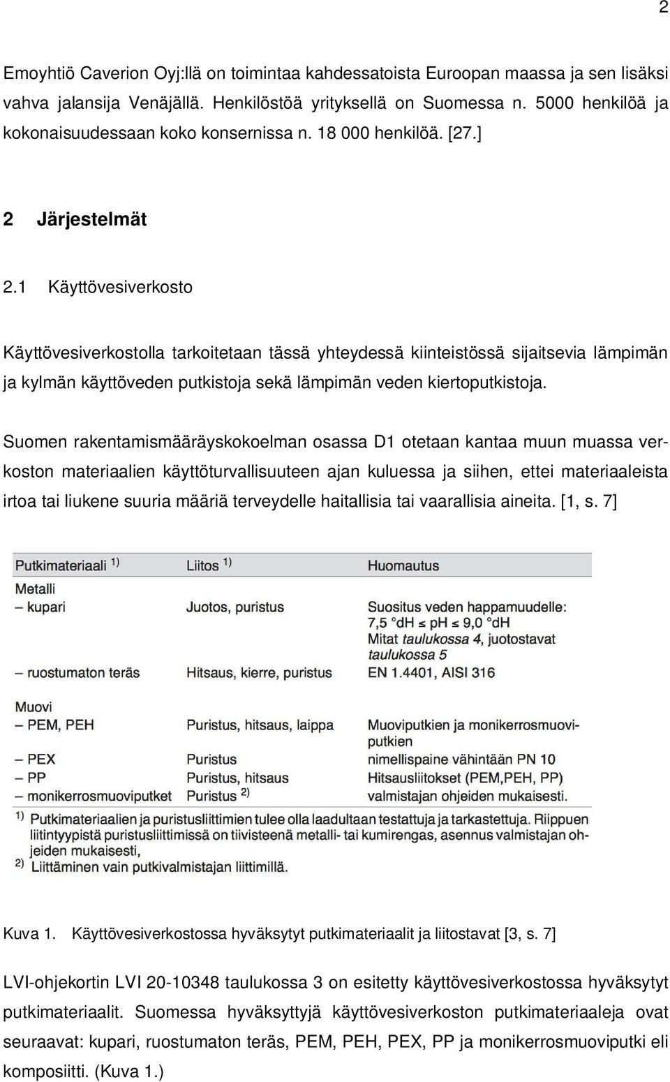 1 Käyttövesiverkosto Käyttövesiverkostolla tarkoitetaan tässä yhteydessä kiinteistössä sijaitsevia lämpimän ja kylmän käyttöveden putkistoja sekä lämpimän veden kiertoputkistoja.