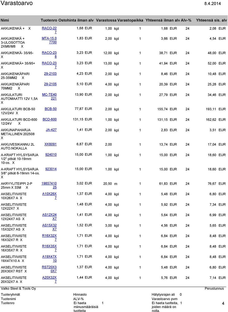 AKRYYLITEIPPI 2-P 25mm 33M AKSELITIIVISTE 1267 A AKSELITIIVISTE 12227 AKSELITIIVISTE 12247 AS AKSELITIIVISTE 15327 AS AKSELITIIVISTE 16327 R AKSELITIIVISTE 16357 R AKSELITIIVISTE 19471 A