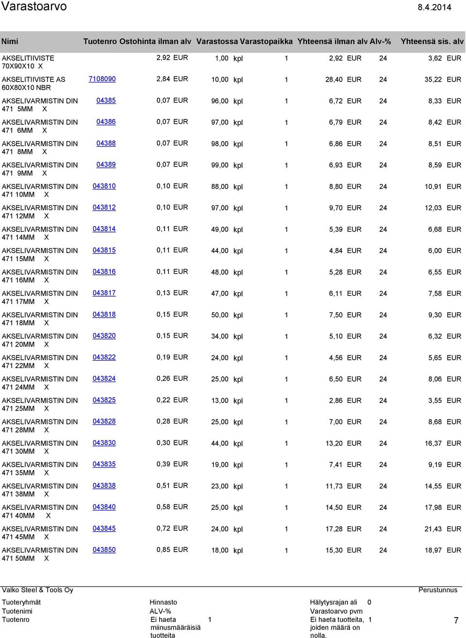 2MM AKSELIVARMISTIN DIN 471 22MM AKSELIVARMISTIN DIN 471 24MM AKSELIVARMISTIN DIN 471 25MM AKSELIVARMISTIN DIN 471 28MM AKSELIVARMISTIN DIN 471 3MM AKSELIVARMISTIN DIN 471 35MM AKSELIVARMISTIN DIN