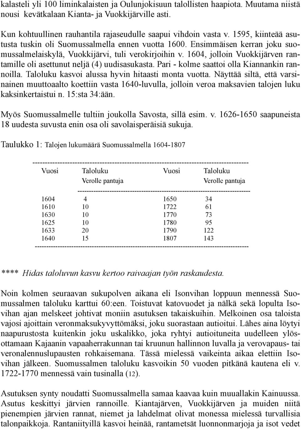 Ensimmäisen kerran joku suomussalmelaiskylä, Vuokkijärvi, tuli verokirjoihin v. 1604, jolloin Vuokkijärven rantamille oli asettunut neljä (4) uudisasukasta.