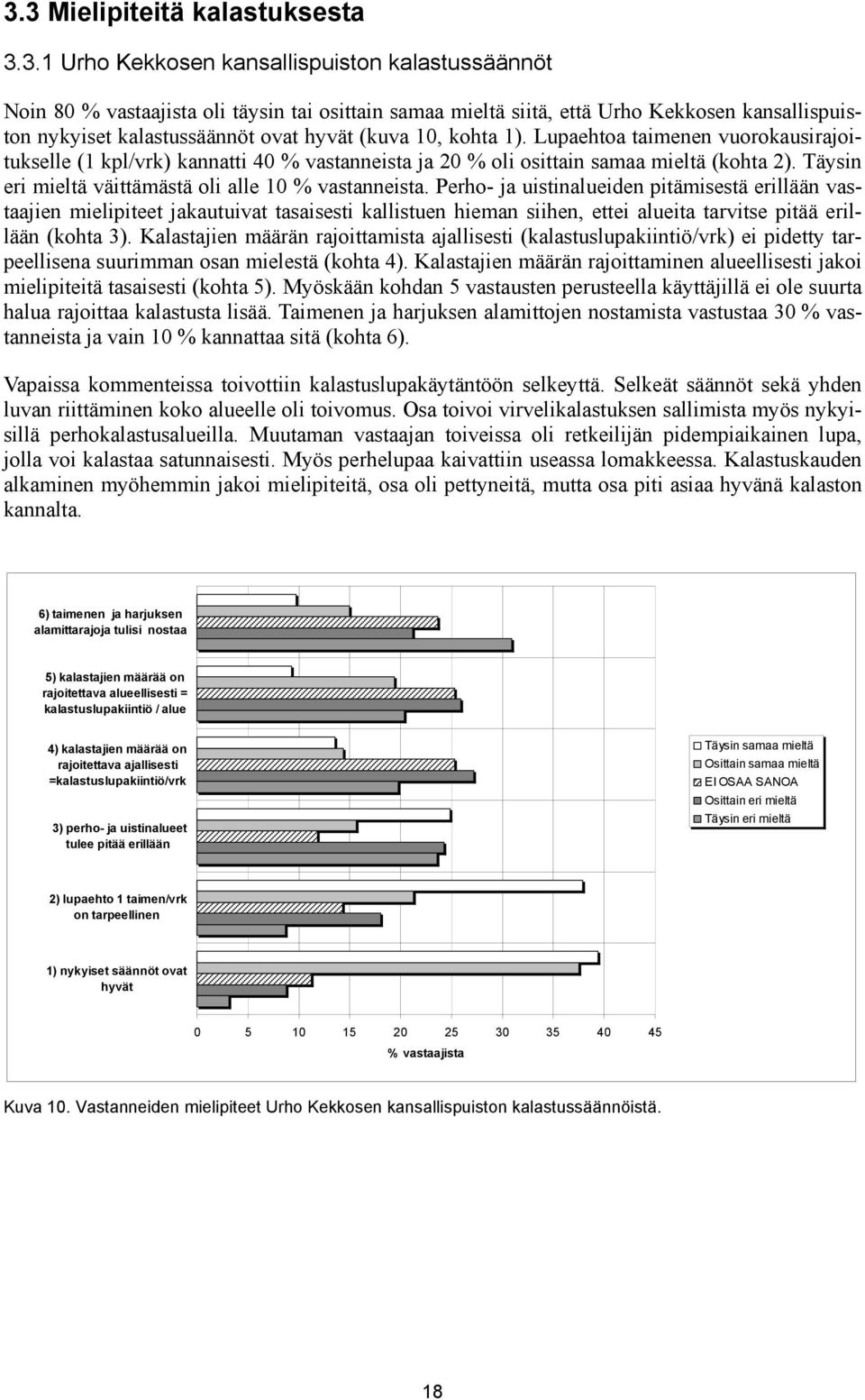 Täysin eri mieltä väittämästä oli alle 10 % vastanneista.