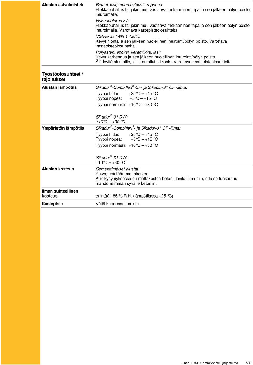 4301): Kevyt hionta ja sen jälkeen huolellinen imurointi/pölyn poisto. Varottava kastepisteolosuhteita.