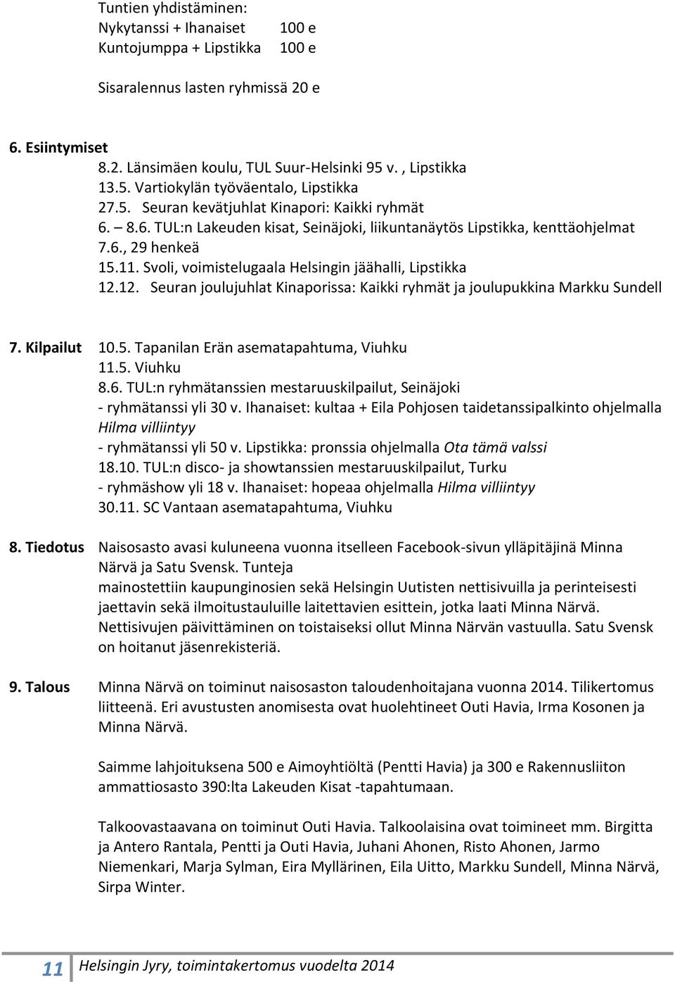 11. Svoli, voimistelugaala Helsingin jäähalli, Lipstikka 12.12. Seuran joulujuhlat Kinaporissa: Kaikki ryhmät ja joulupukkina Markku Sundell 7. Kilpailut 10.5.