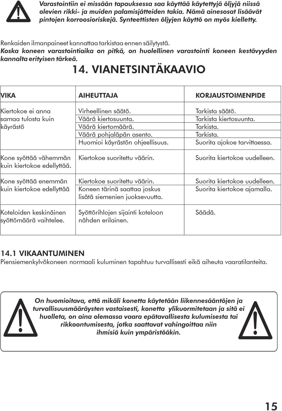 Koska koneen varastointiaika on pitkä, on huolellinen varastointi koneen kestävyyden kannalta erityisen tärkeä. 14.