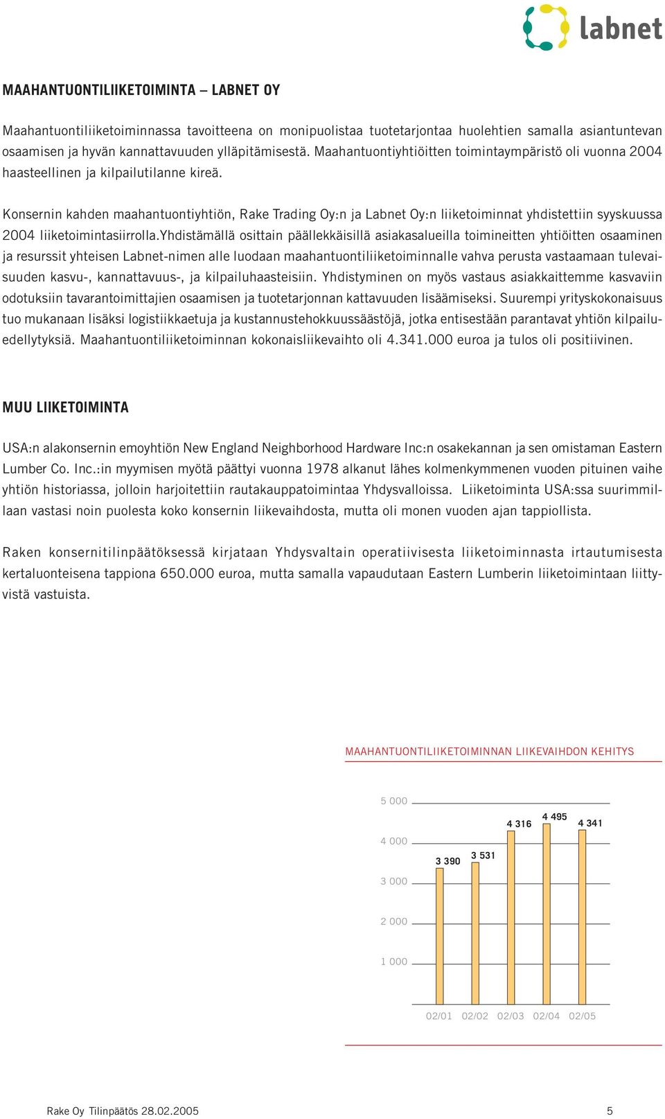 Konsernin kahden maahantuontiyhtiön, Rake Trading Oy:n ja Labnet Oy:n liiketoiminnat yhdistettiin syyskuussa 2004 liiketoimintasiirrolla.