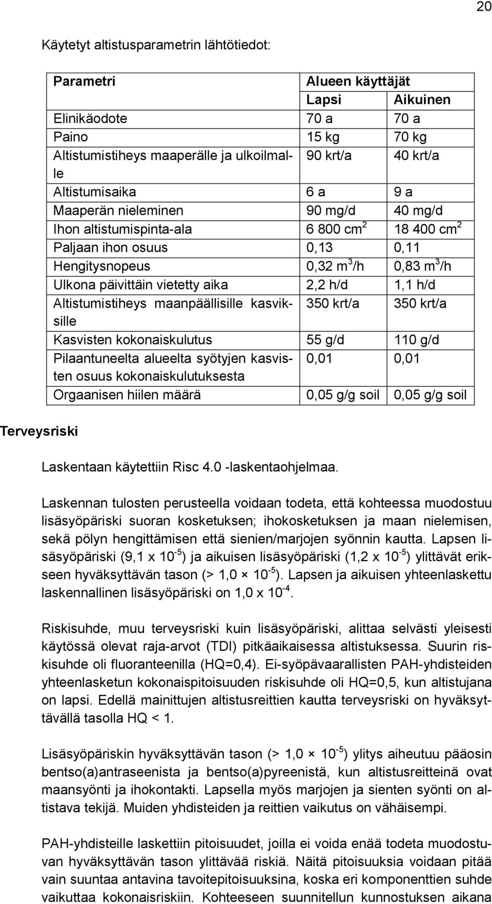 vietetty aika 2,2 h/d 1,1 h/d Altistumistiheys maanpäällisille kasviksille 350 krt/a 350 krt/a Kasvisten kokonaiskulutus 55 g/d 110 g/d Pilaantuneelta alueelta syötyjen kasvisten 0,01 0,01 osuus