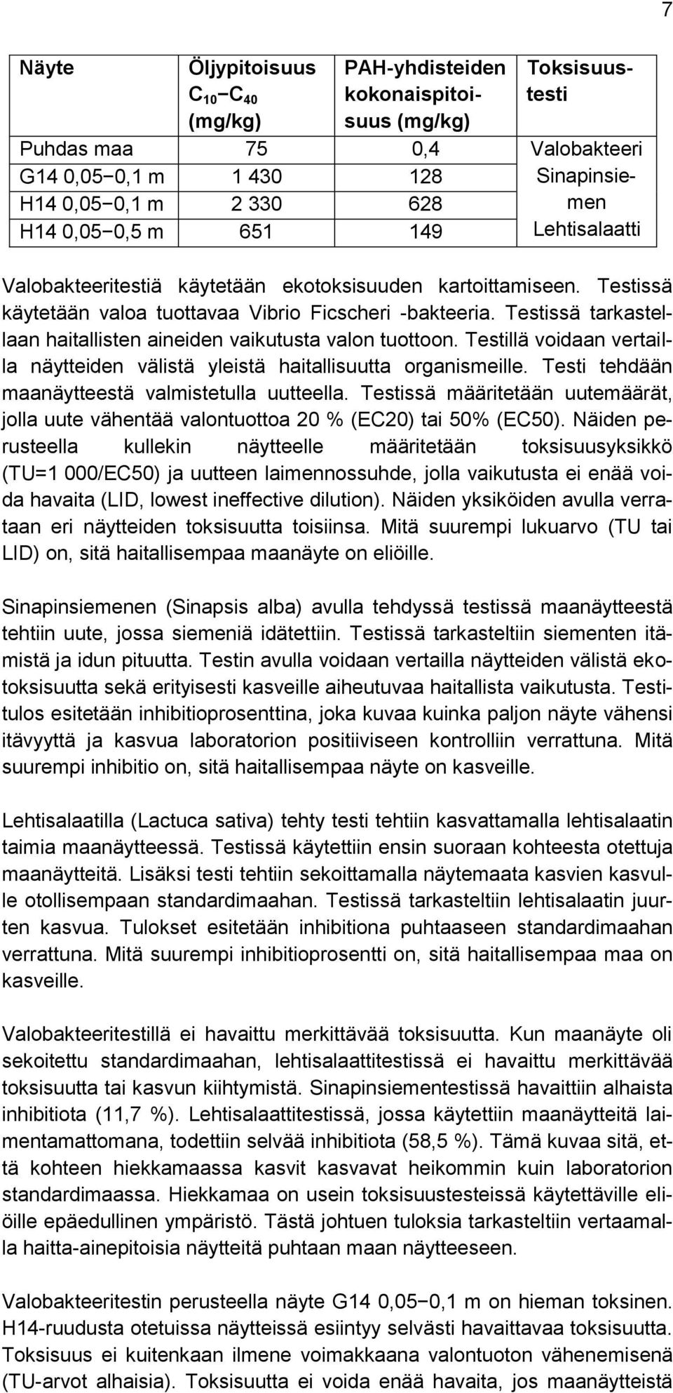 Testissä tarkastellaan haitallisten aineiden vaikutusta valon tuottoon. Testillä voidaan vertailla näytteiden välistä yleistä haitallisuutta organismeille.