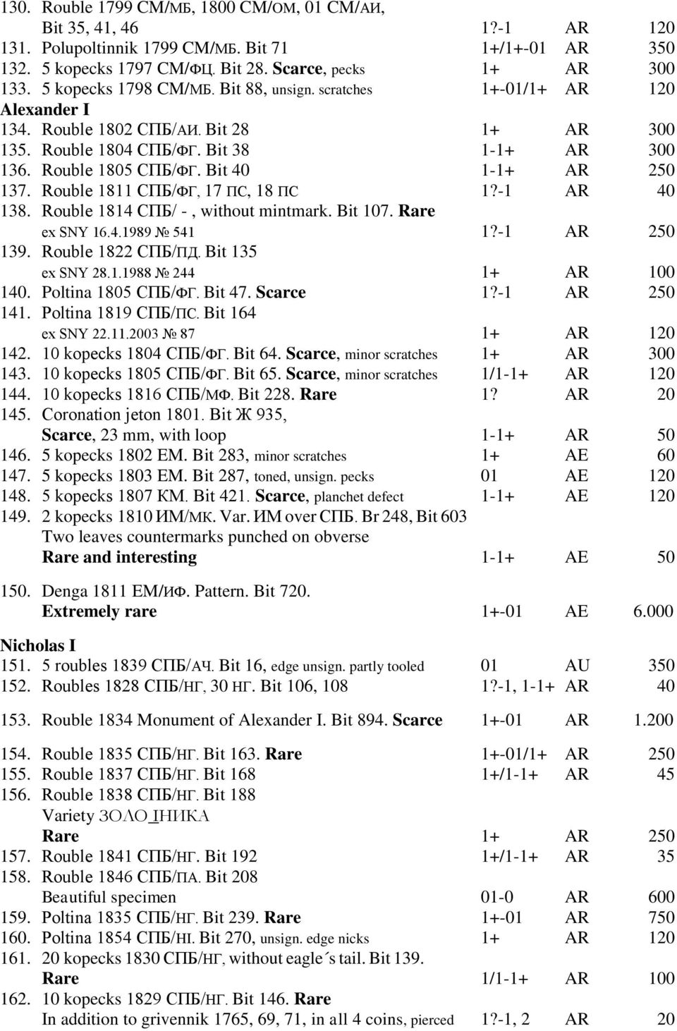 Bit 40 1-1+ AR 250 137. Rouble 1811 СПБ/ФГ, 17 ПС, 18 ПС 1?-1 AR 40 138. Rouble 1814 СПБ/ -, without mintmark. Bit 107. Rare ex SNY 16.4.1989 541 1?-1 AR 250 139. Rouble 1822 СПБ/ПД.