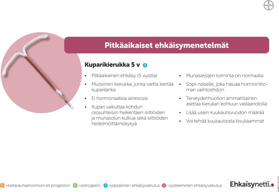 siittiöiden hedelmöittämiskykyä Munasarjojen toiminta on normaalia Sopii naiselle, joka haluaa hormonittoman vaihtoehdon