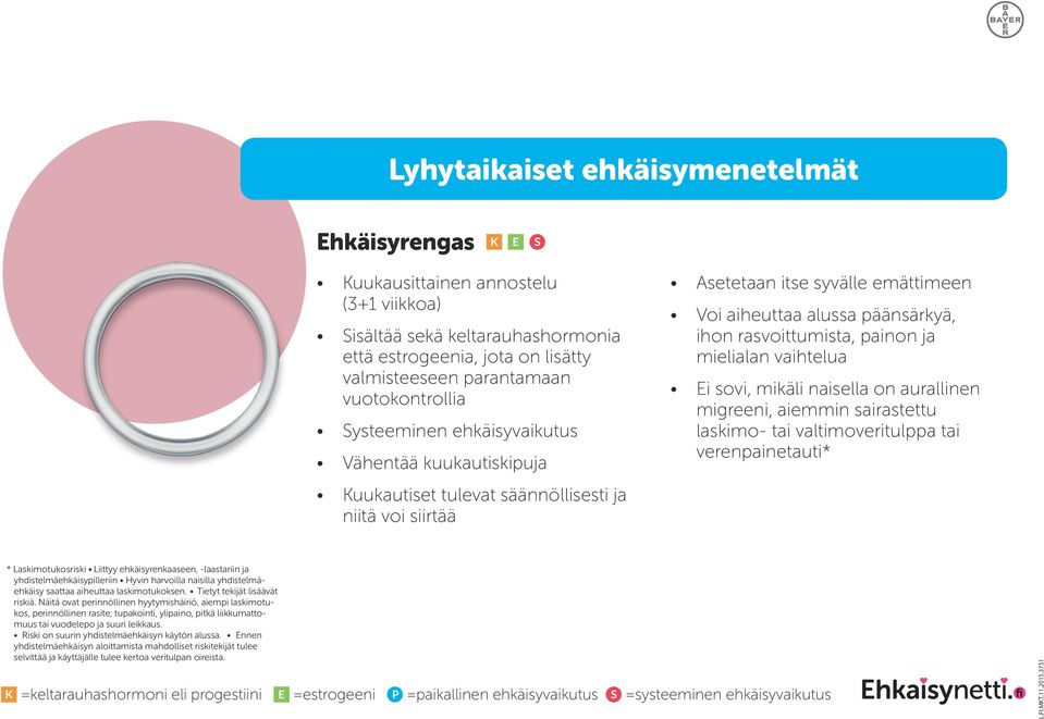painon ja mielialan vaihtelua Ei sovi, mikäli naisella on aurallinen migreeni, aiemmin sairastettu laskimo- tai valtimoveri tulppa tai verenpainetauti* * Laskimotukosriski Liittyy ehkäisyrenkaaseen,