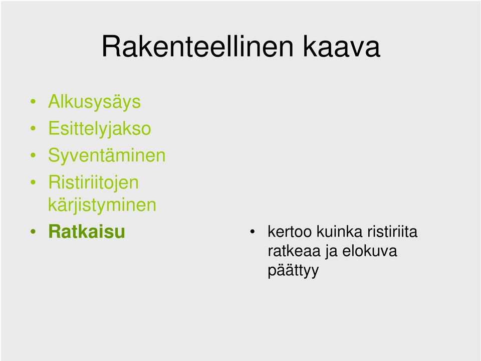 kärjistyminen Ratkaisu kertoo