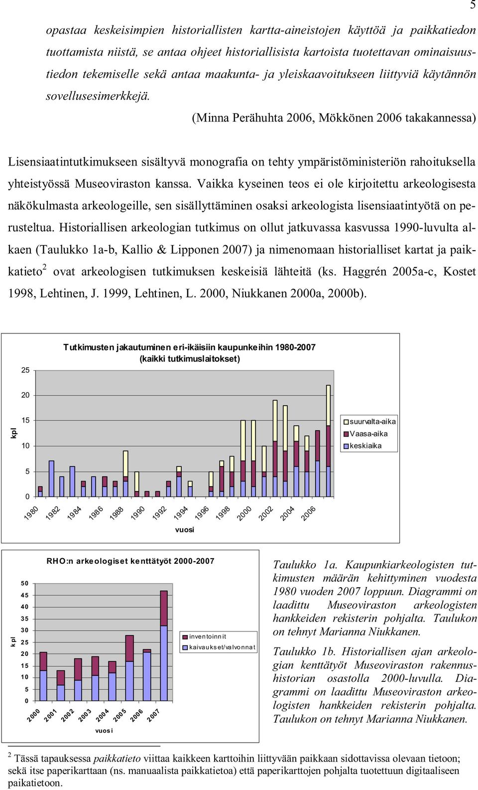 (Minna Perähuhta 2006, Mökkönen 2006 takakannessa) Lisensiaatintutkimukseen sisältyvä monografia on tehty ympäristöministeriön rahoituksella yhteistyössä Museoviraston kanssa.