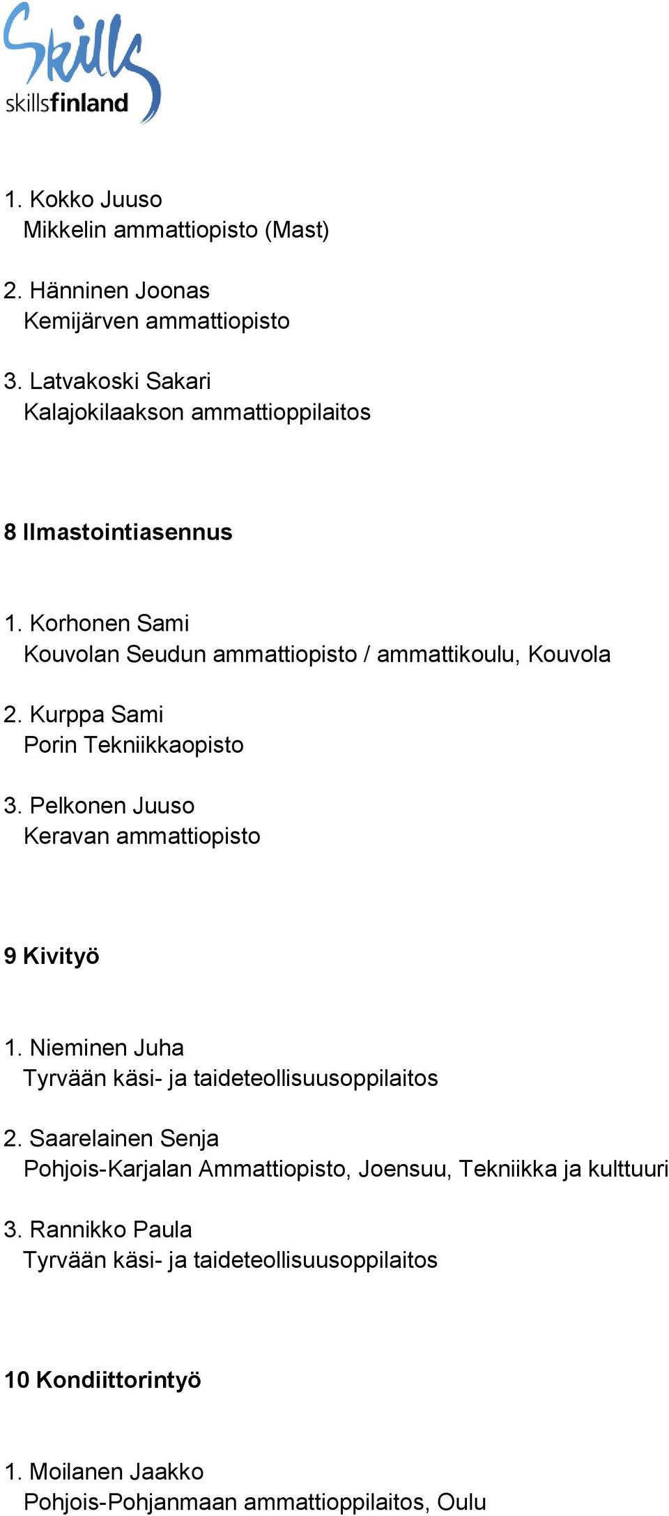 Kurppa Sami Porin Tekniikkaopisto 3. Pelkonen Juuso Keravan ammattiopisto 9 Kivityö 1. Nieminen Juha Tyrvään käsi- ja taideteollisuusoppilaitos 2.