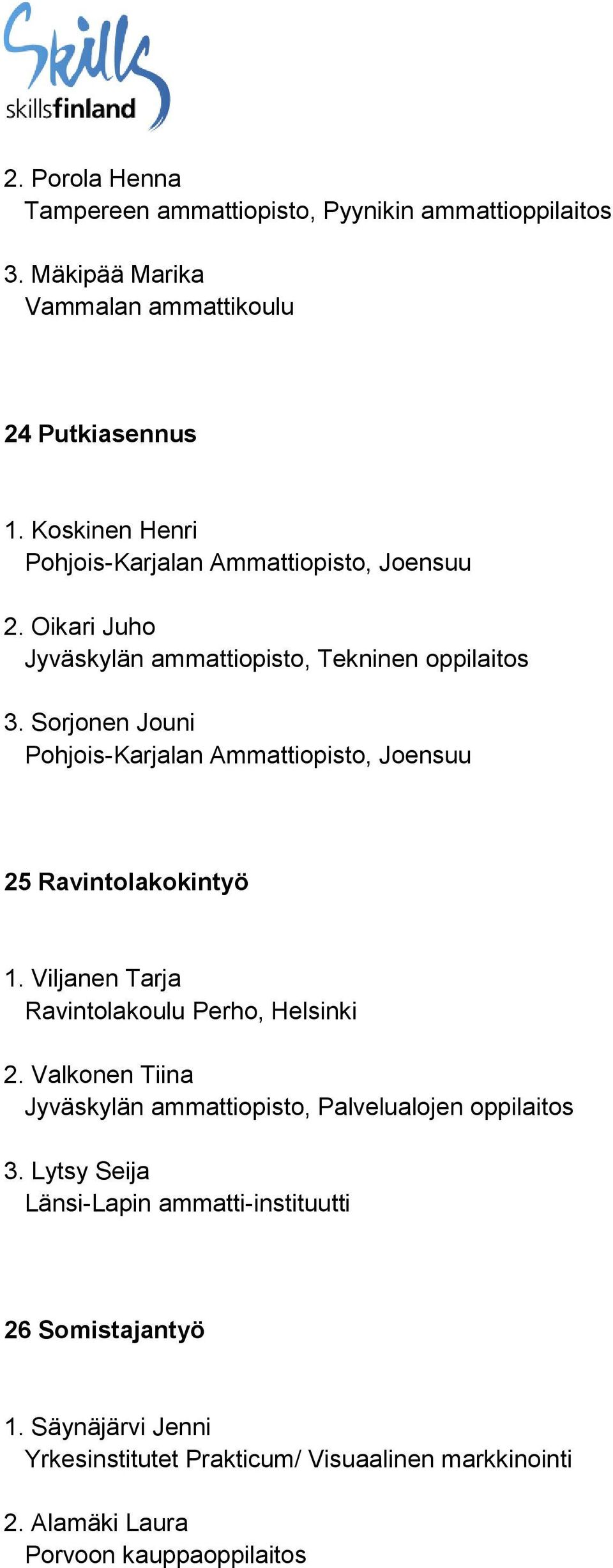 Sorjonen Jouni Pohjois-Karjalan Ammattiopisto, Joensuu 25 Ravintolakokintyö 1. Viljanen Tarja Ravintolakoulu Perho, Helsinki 2.