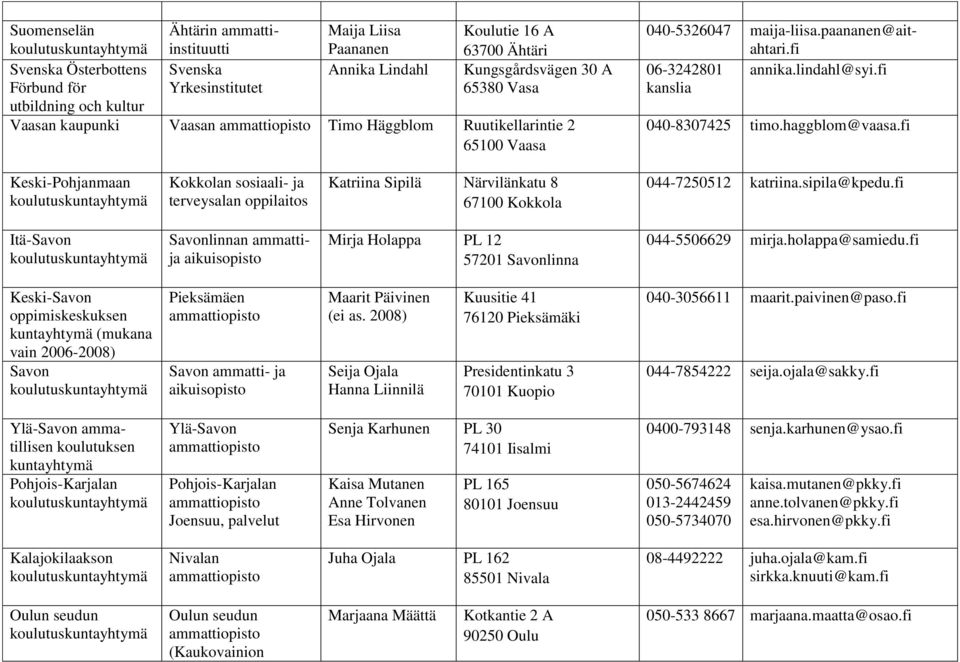 haggblom@vaasa.fi Keski-Pohjanmaan Kokkolan sosiaali- ja terveysalan oppilaitos Katriina Sipilä Närvilänkatu 8 67100 Kokkola 044-7250512 katriina.sipila@kpedu.