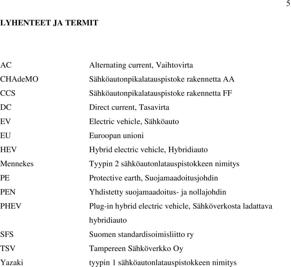 Hybridiauto Tyypin 2 sähköautonlatauspistokkeen nimitys Protective earth, Suojamaadoitusjohdin Yhdistetty suojamaadoitus- ja nollajohdin Plug-in