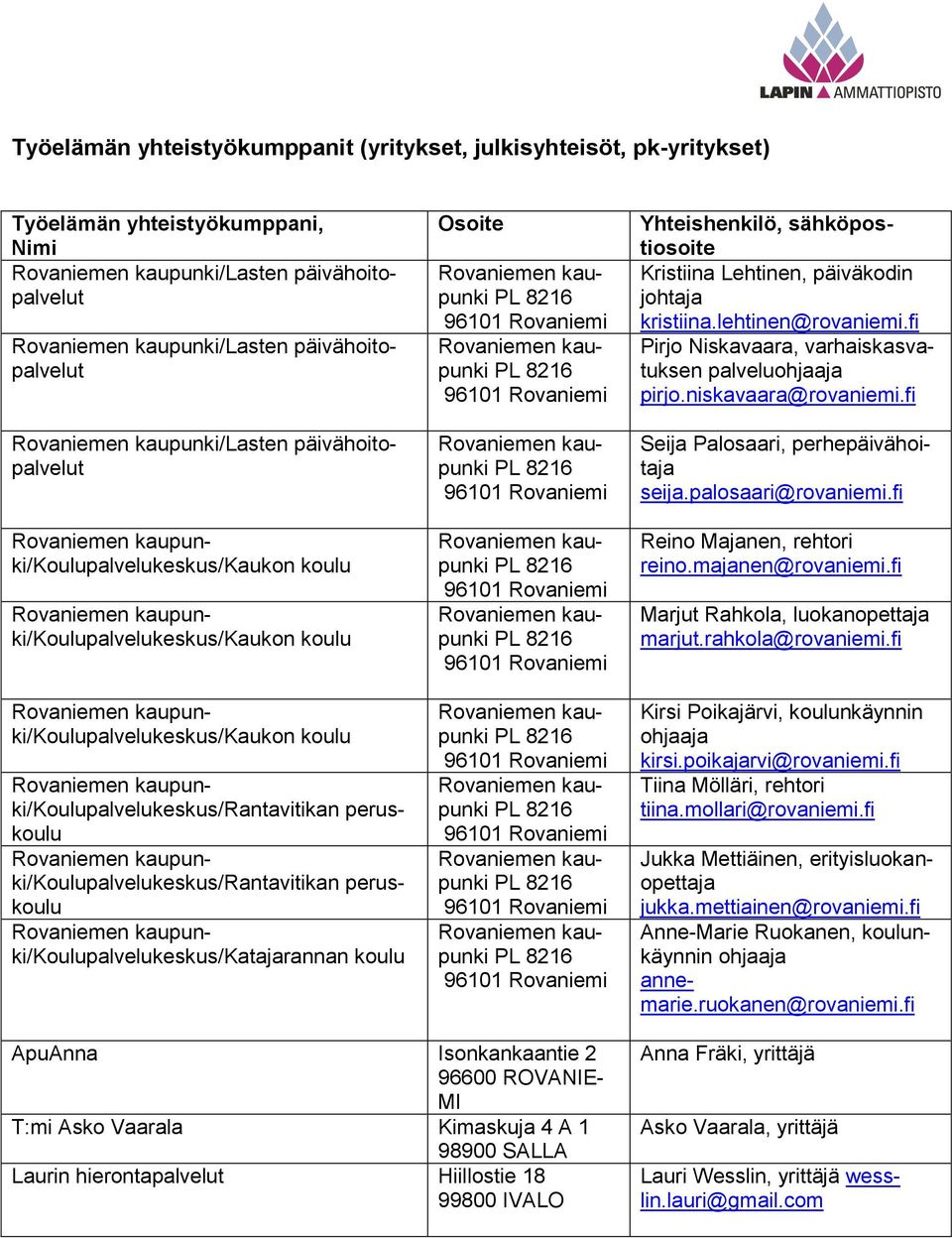 Yhteishenkilö, sähköpostiosoite Kristiina Lehtinen, päiväkodin johtaja kristiina.lehtinen@rovaniemi.fi Pirjo Niskavaara, varhaiskasvatuksen palveluohjaaja pirjo.niskavaara@rovaniemi.