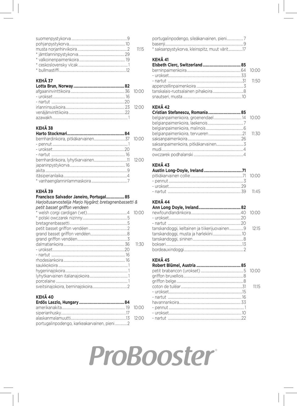 ..84 bernhardinkoira, pitkäkarvainen...37 10:00 - urokset...20 bernhardinkoira, lyhytkarvainen...11 12:00 japaninpystykorva... 16 akita...9 itäsiperianlaika...4 * vanhaenglanninlammaskoira.