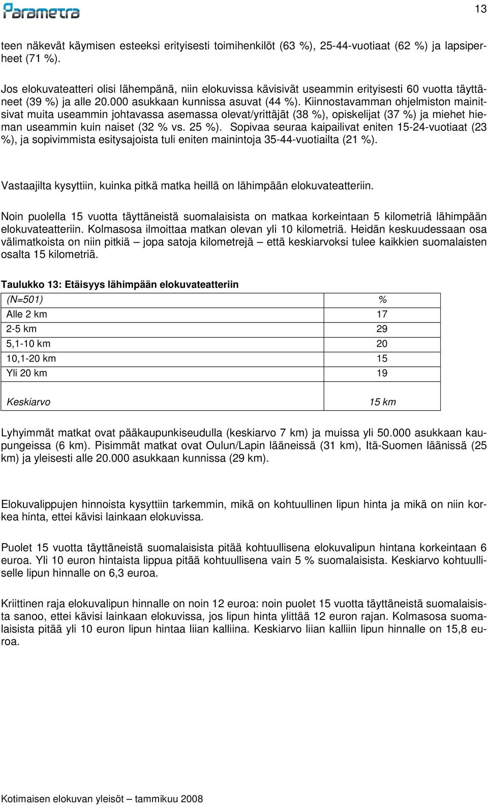 Kiinnostavamman ohjelmiston mainitsivat muita useammin johtavassa asemassa olevat/yrittäjät (38 %), opiskelijat (37 %) ja miehet hieman useammin kuin naiset (32 % vs. 25 %).