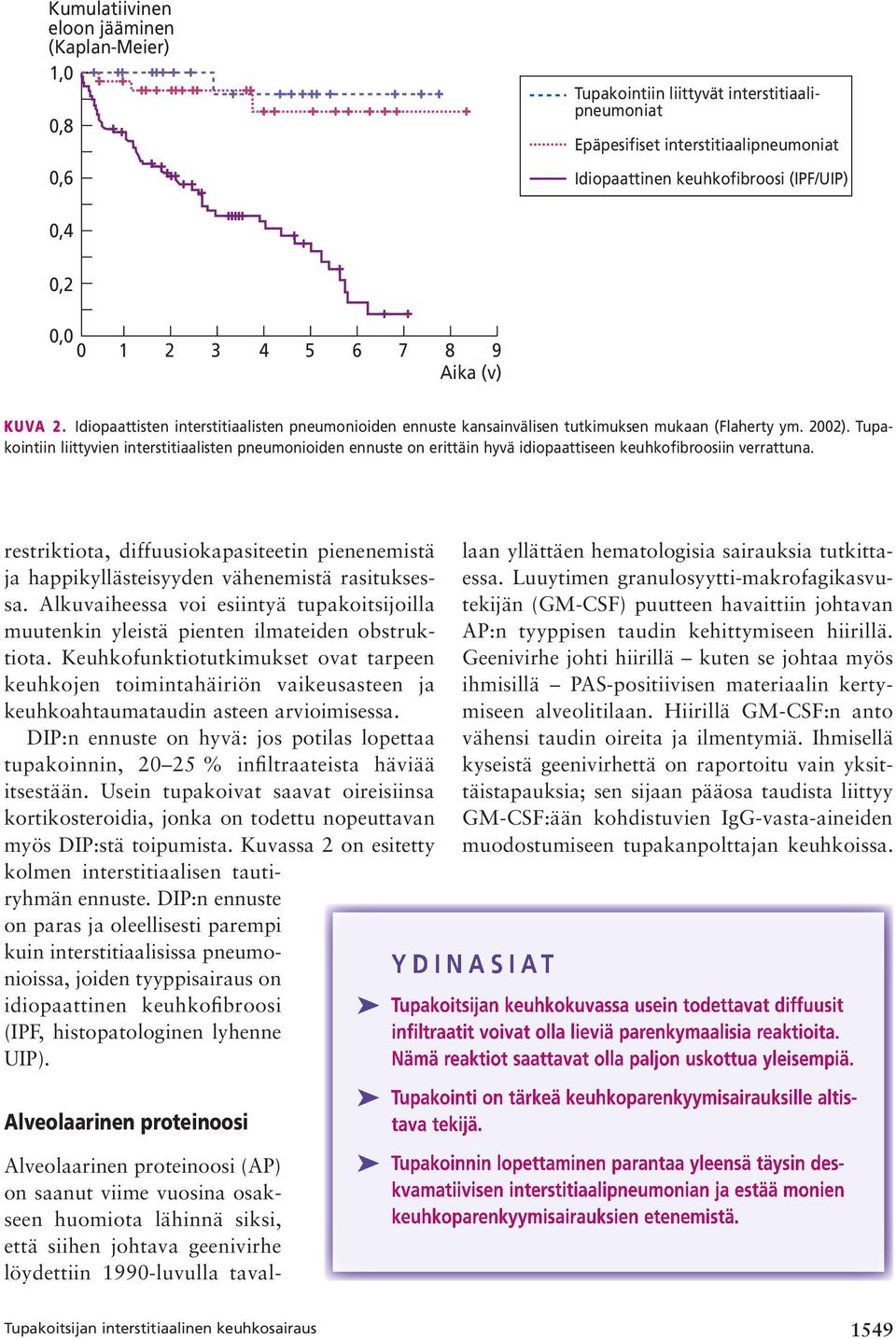 Tupakointiin liittyvien interstitiaalisten pneumonioiden ennuste on erittäin hyvä idiopaattiseen keuhkofibroosiin verrattuna.