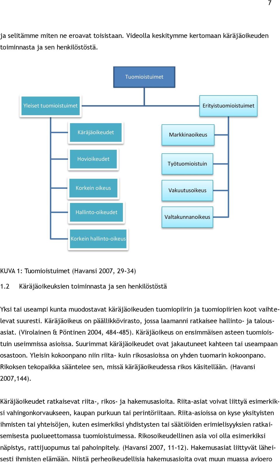 hallinto-oikeus KUVA 1: Tuomioistuimet (Havansi 2007, 29-34) 1.